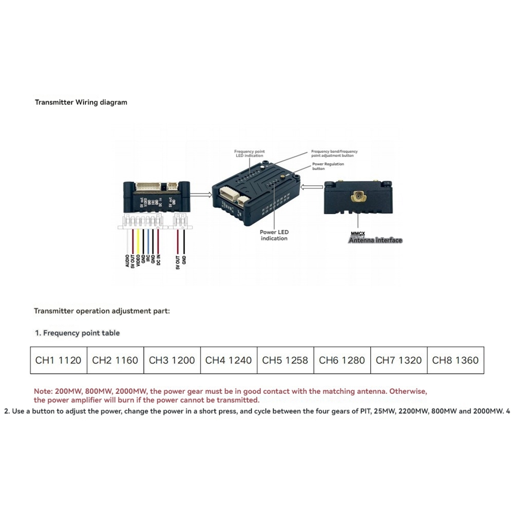 Rc Transmitter - Transmetteur vidéo FPV AS96-1.2G 2W VTX