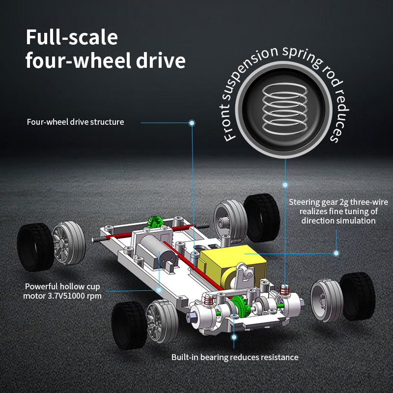 Gyroscope amélioré 1/43 RC, vo - Rc Drift Car Kit avis et prix