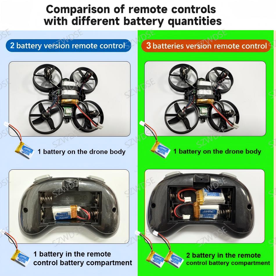 Mini drone JJRC H36 4 canaux,  - Drone Aircraft Jjrc avis et prix