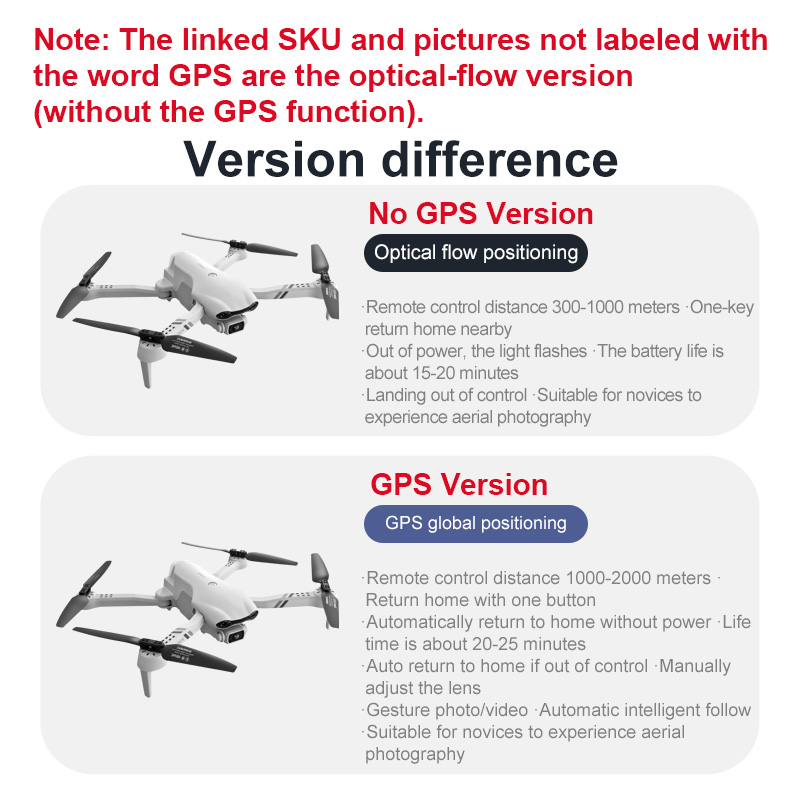 Drone 4DRC F10 RC GPS 6K HD, d - Drone Rc Holder avis et prix